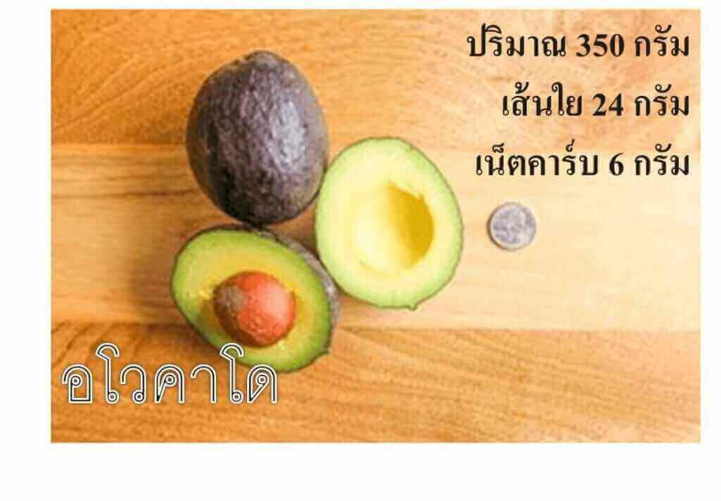 อโวกาโด เน็ตคาร์บ 6 กรัม