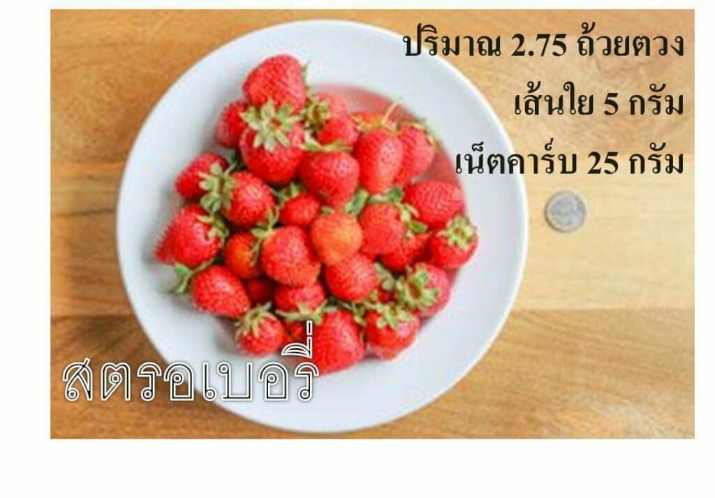 คาร์โบไฮเดรต 30 กรัม สตรอเบอรี่ เน็ตคาร์บ 25 กรัม