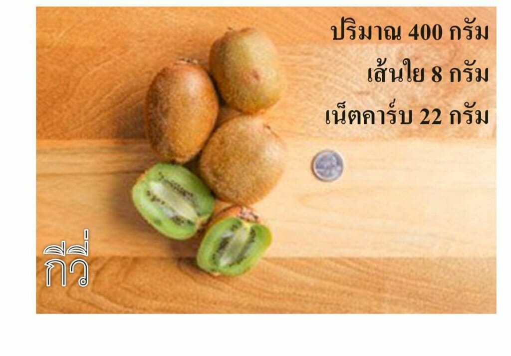 คาร์โบไฮเดรต 30 กรัม กีวี่ เน็ตคาร์บ 22 กรัม