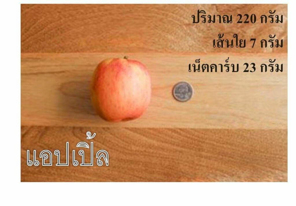 แอปเปิ้ล เน็ตคาร์บ 23 กรัม