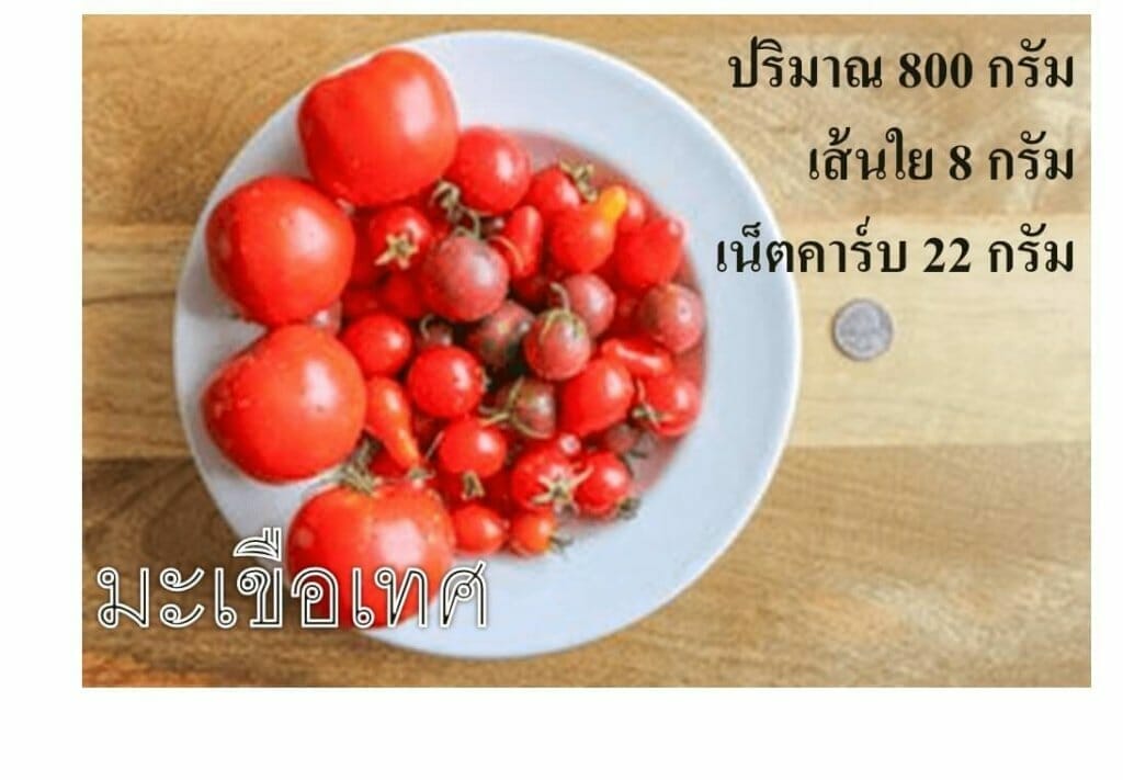 มะเขือเทศ เน็ตคาร์บ 22 กรัม