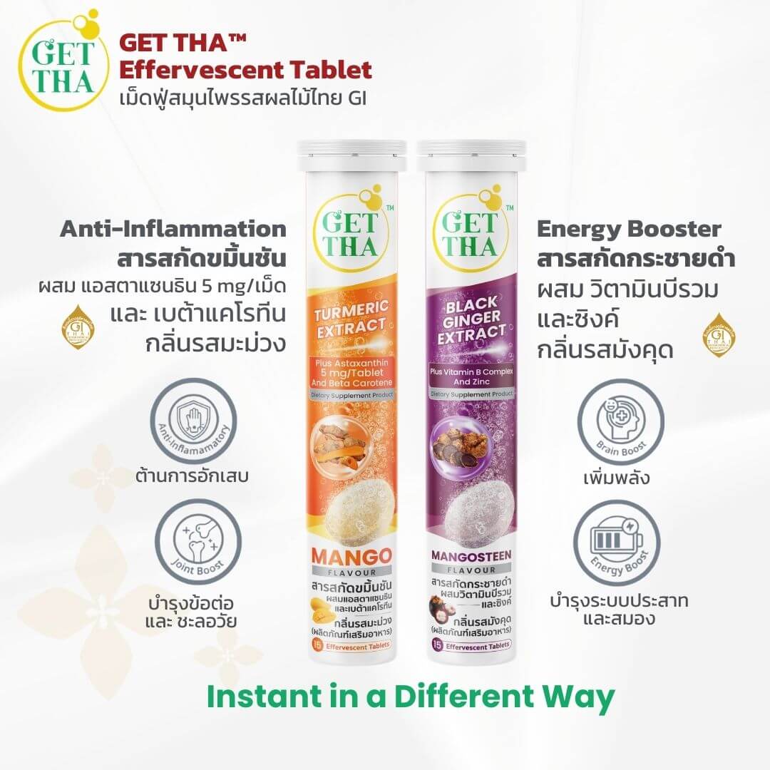 2024-GET THA CONTENT